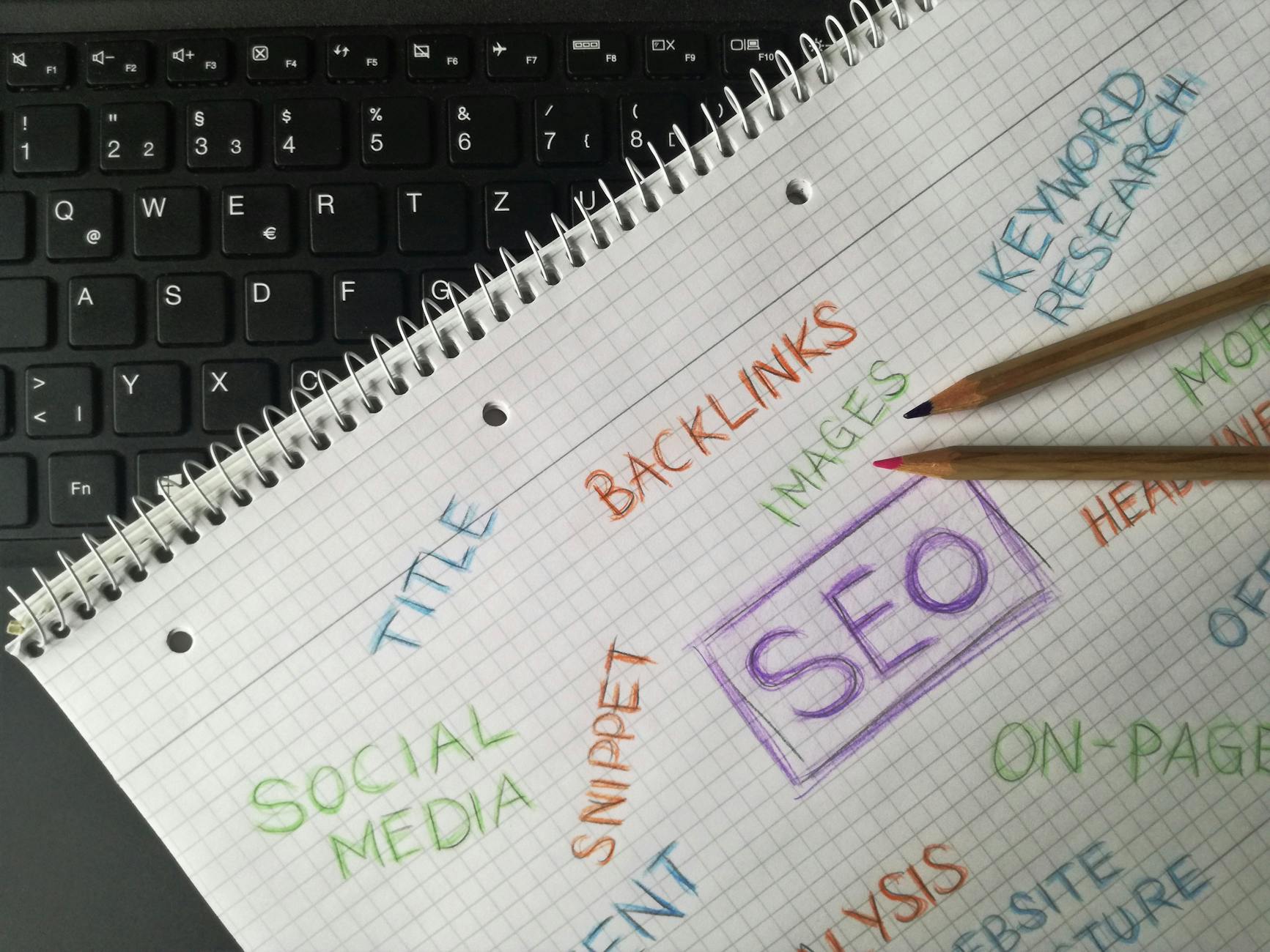 Jak zintegrować SEO i SEM?